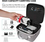Case for DJI